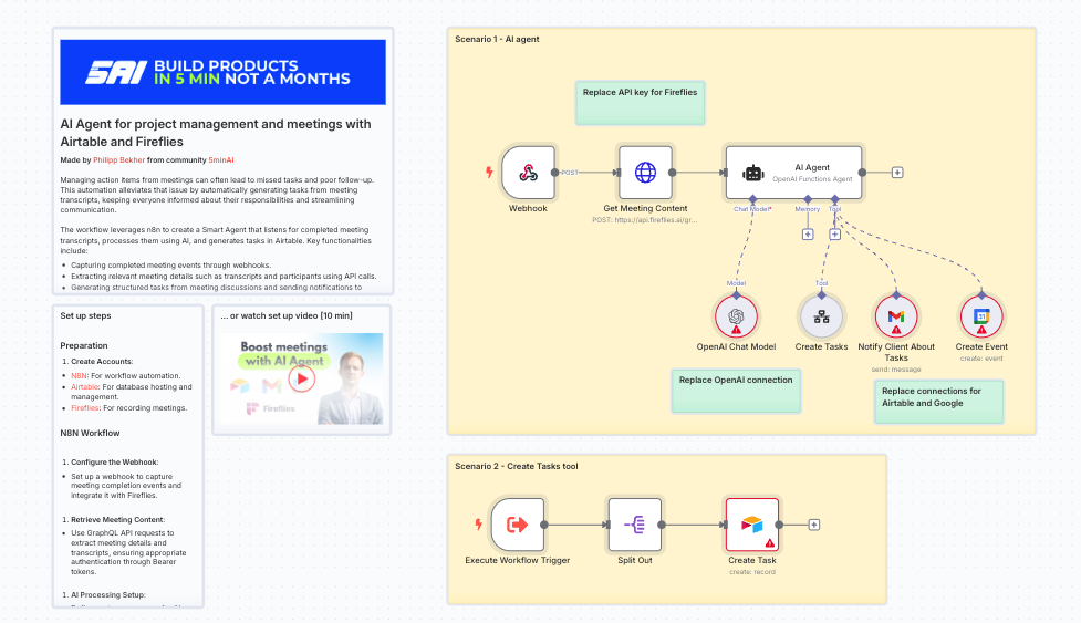 Project management AI Project and Spreadsheet Automation